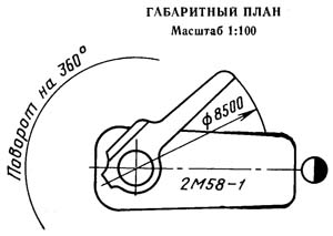 Габаритне креслення радіально-свердлувального верстата 2М58